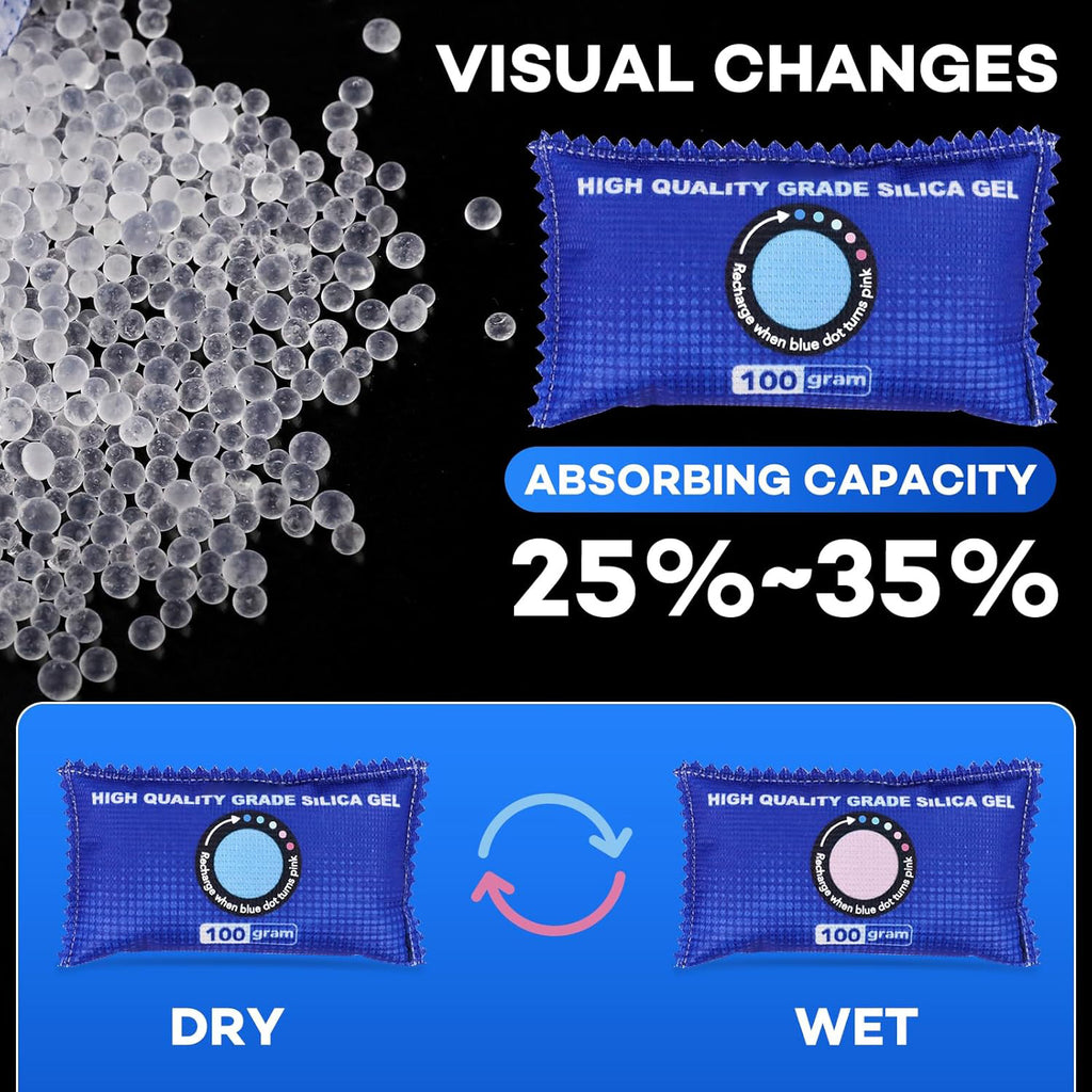 Reusable Moisture Absorber Dehumidifier Box