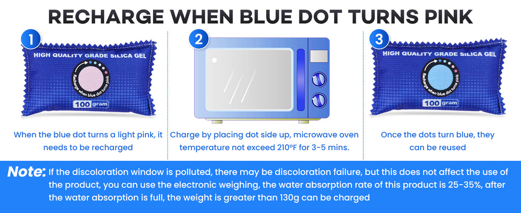 Reusable Moisture Absorber Dehumidifier Box