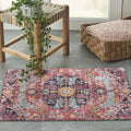Washable Area Rug